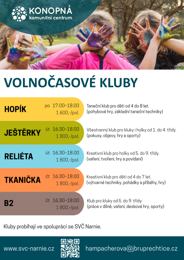 Kluby propagace 2026 2027
